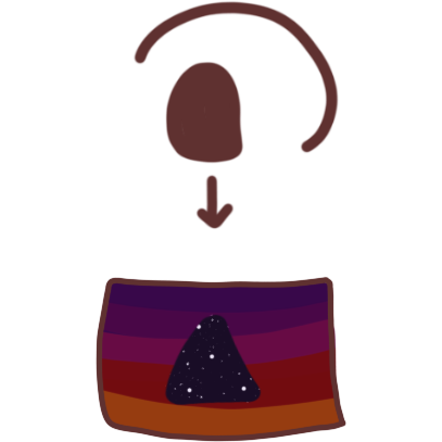 An eye with an arrow going from it to an AVPD flag with a triangle in the middle, there's a void in the triangle